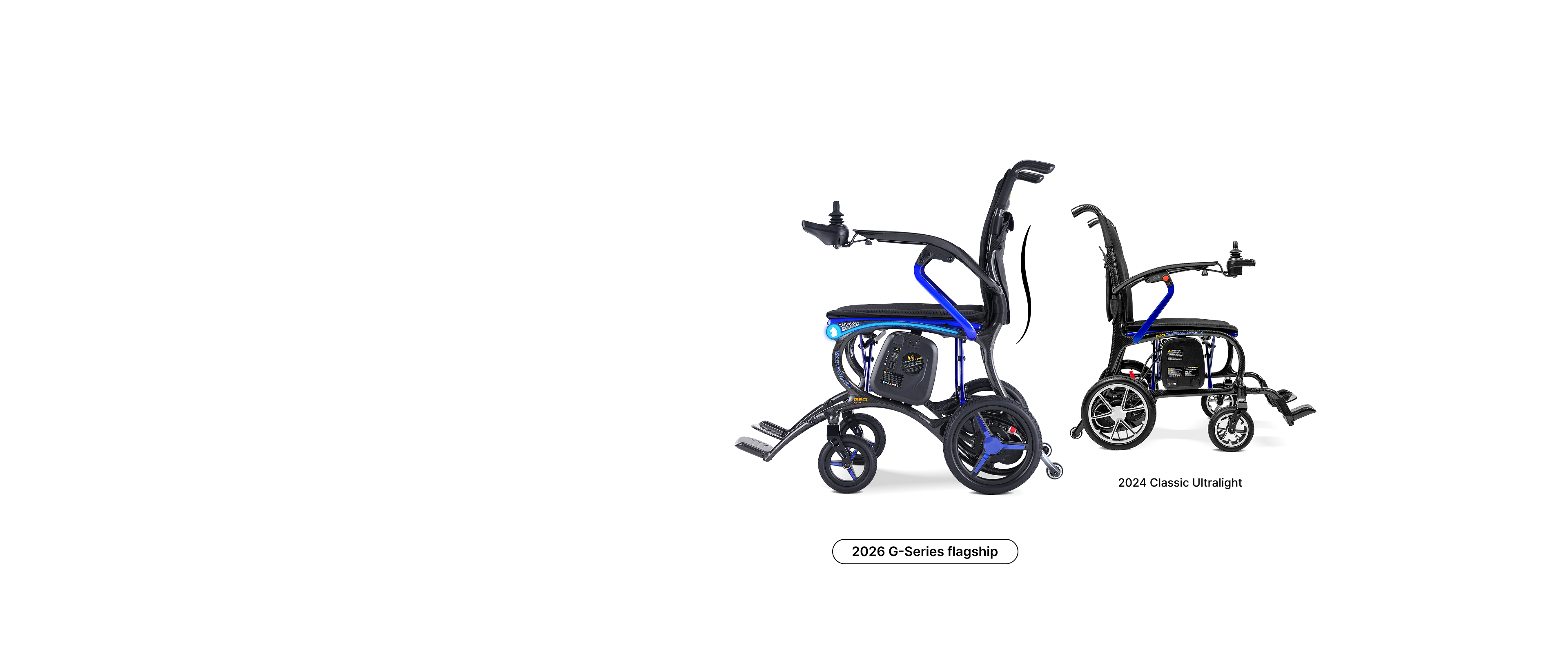 Ultralite G20 PRO compared with the 2024 Classic Ultralight