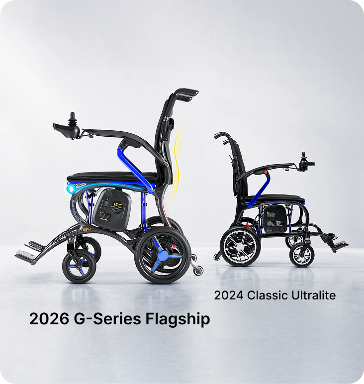 Ultralite G20 PRO compared with the 2024 Classic Ultralight